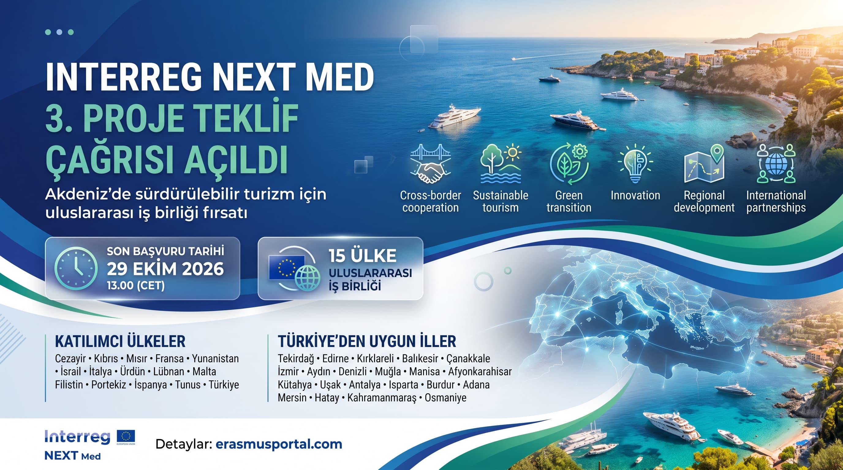 Applications Are Now Open for the Interreg NEXT MED 3rd Call for Proposals!